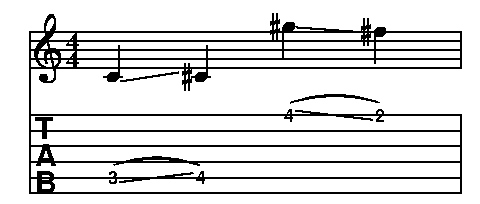 Picture of Mup output