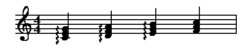 Picture of Mup output